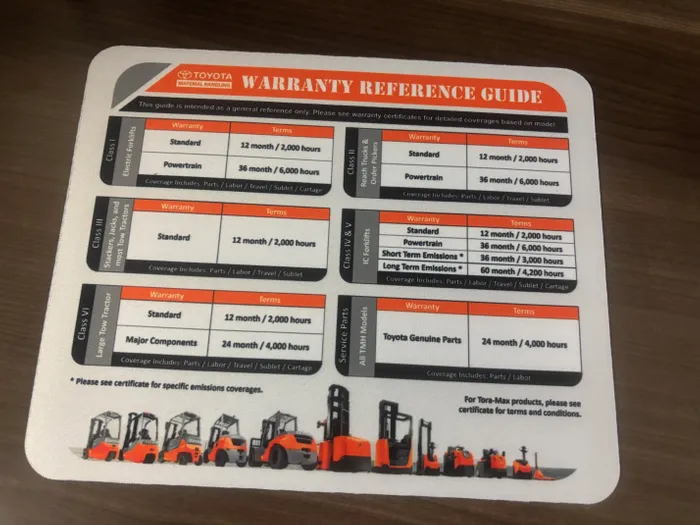 ImprintNow.co.nz - Custom Printed Rectangular Mouse Pad