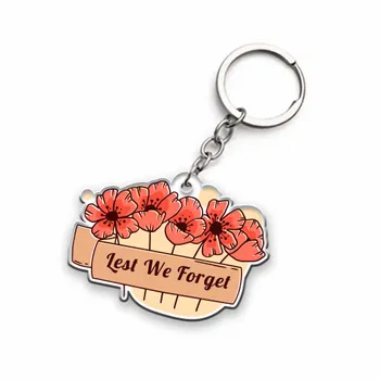 Keychains - Imprint Now - NZ