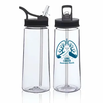 Plastic Water Bottles - Imprint Now - NZ