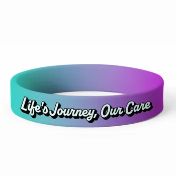 Wristbands - Imprint Now - NZ