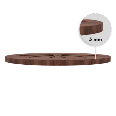 5mm - Imprint Now - NZ