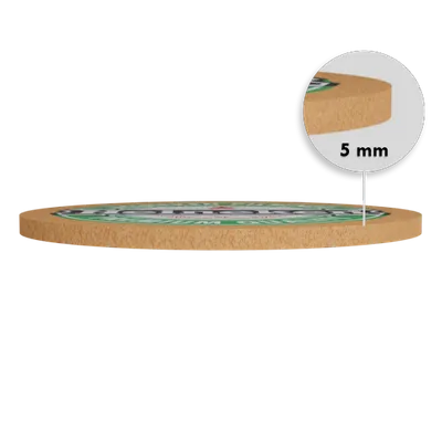 5mm - Imprint Now - NZ