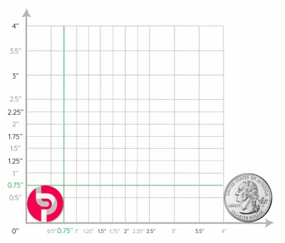0.75 inch 0.75 inch