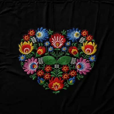 Embroidery Patch - Imprint Now - NZ